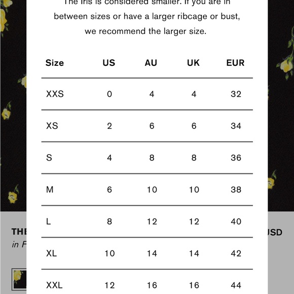 New Realisation Par THE IRIS in Florence with Tags - Picture 11 of 14